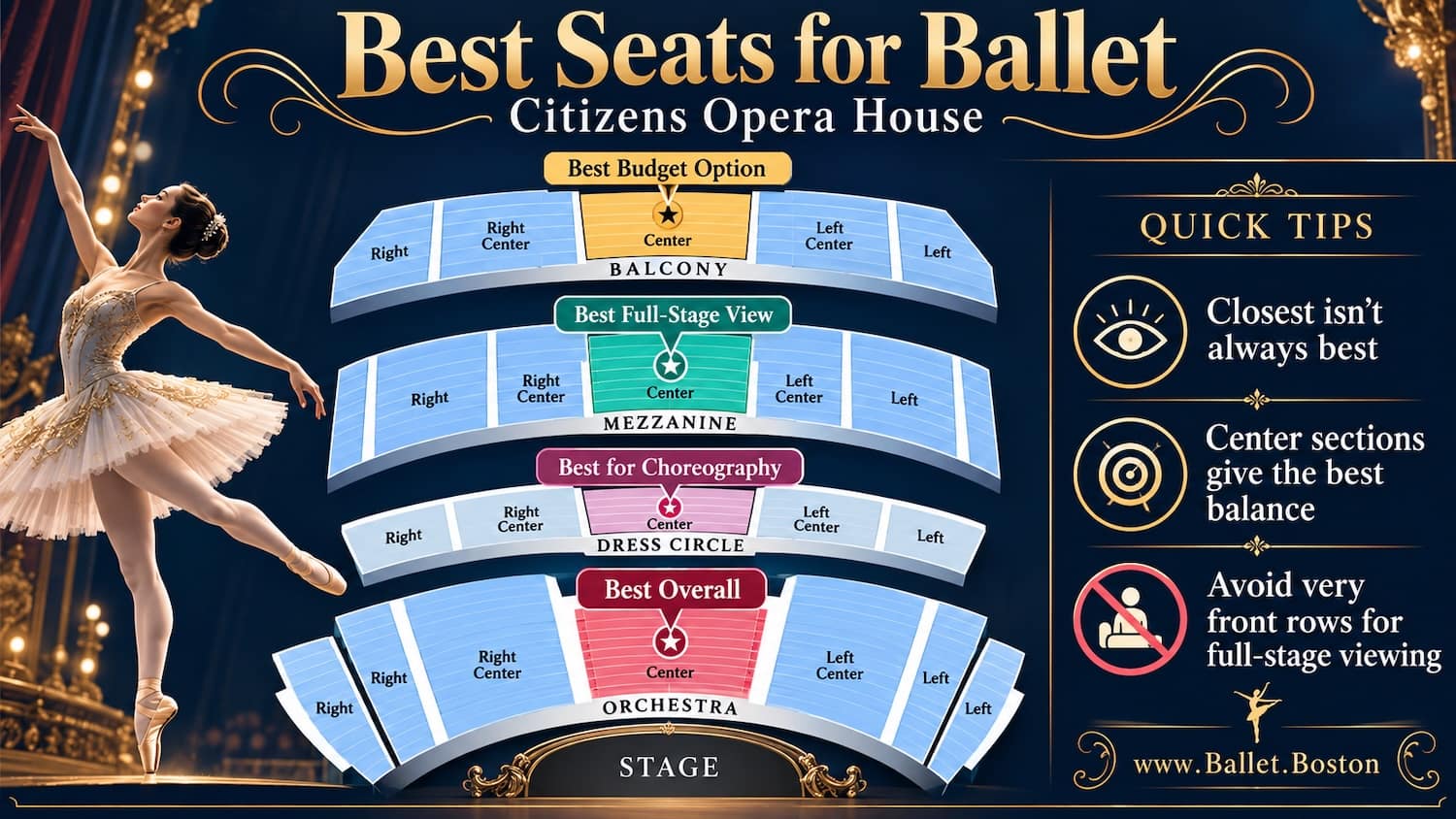 Best Seats for Ballet at Citizens Opera House Best Seats for Ballet at Citizens Opera House